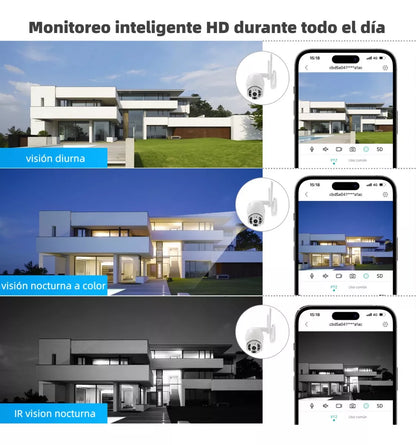 WatchPro 5MP®: Cámara de vigilancia