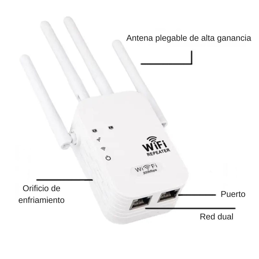 Amplificador de Internet:  300Mbps de Largo Alcance